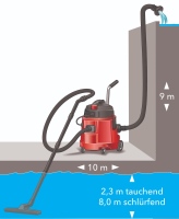 533-349 - VCE 50 WET Aspirateur humide